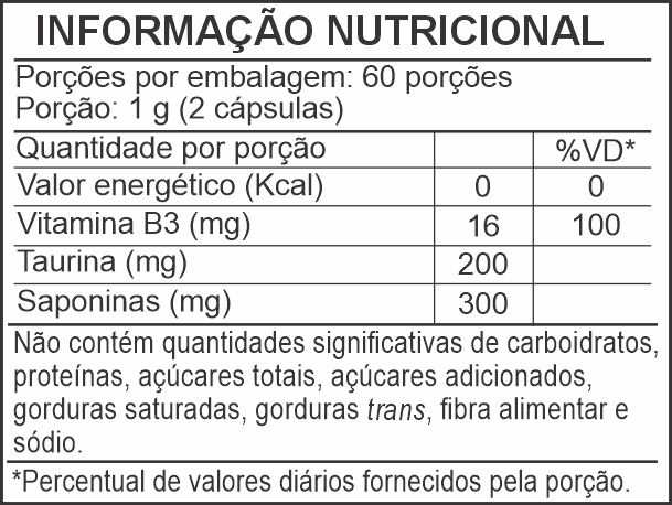 Informação Nutricional - FENO GREGO POWER